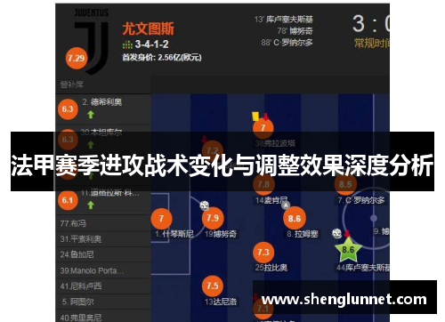 法甲赛季进攻战术变化与调整效果深度分析
